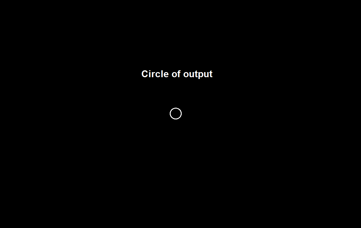 Circle of output