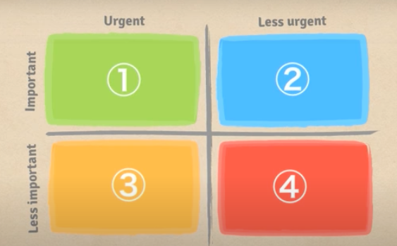 urengy-importance_matrix.png
