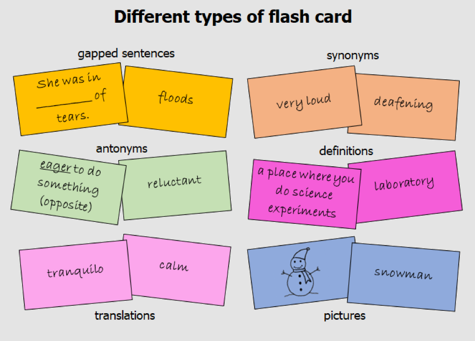 types-of-flashcard.png
